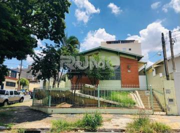 0 · casa à venda em São Bernardo