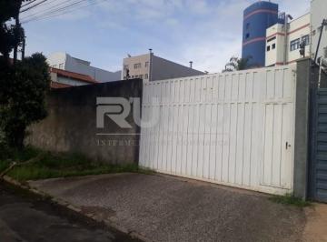 0 · terreno à venda em Jardim Quarto Centenário