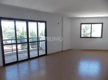 0 · Apartamento à venda em Vila Brandina Campinas