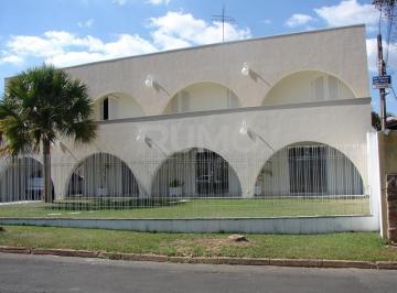 0 · Casa á venda no Parque Taquaral Campinass