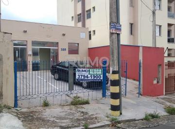 0 · prédio à venda em Ponte Preta