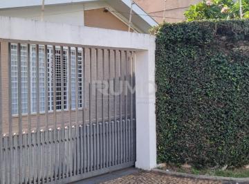 0 · casa à venda em Cambuí