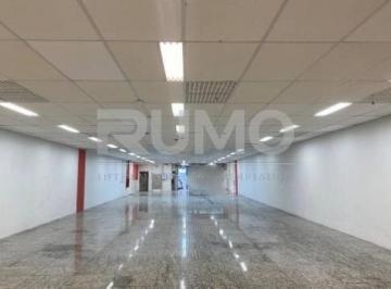 0 · salão para aluguel em Centro