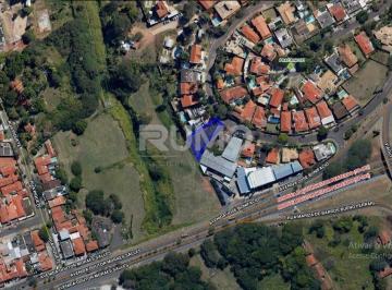 0 · terreno à venda em Jardim das Paineiras
