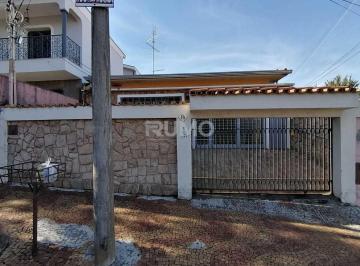 0 · Casa á venda jardim nossa senhor auxiliadora