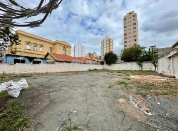 0 · Terreno para locação na Rua Culto à Ciência em Campinas
