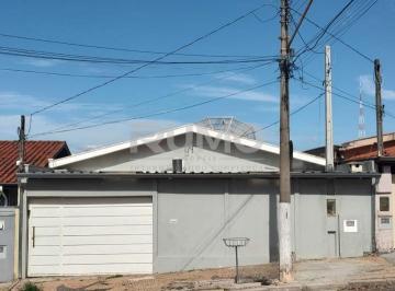 0 · casa à venda em Swift