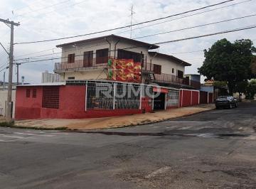 0 · prédio à venda em Jardim Campos Elíseos