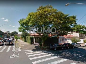 0 · casa à venda em Vila Itapura