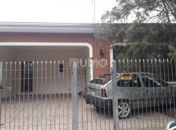0 · Casa a venda no bairro Santa Genebra em Campinas