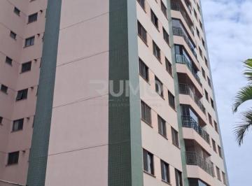 0 · apartamento à venda em Jardim Aurélia