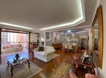 0 · Apartamento à venda com 4 quartos em Cambuí Campinas