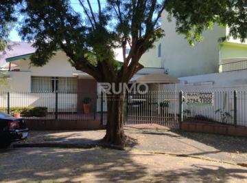 0 · casa à venda em Botafogo