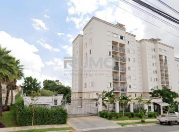 0 · apartamento à venda em Jardim Guarani