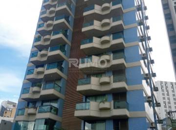 0 · apartamento para aluguel em Cambuí
