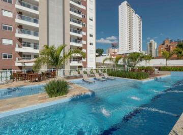 0 · cobertura à venda em Mansões Santo Antônio
