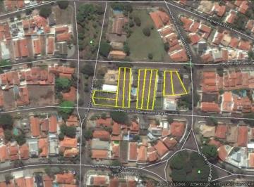 0 · área à venda em Nova Campinas