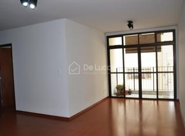 0 · apartamento à venda em Cambuí