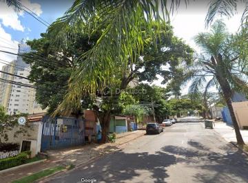 0 · terreno à venda em Parque Rural Fazenda Santa Cândida