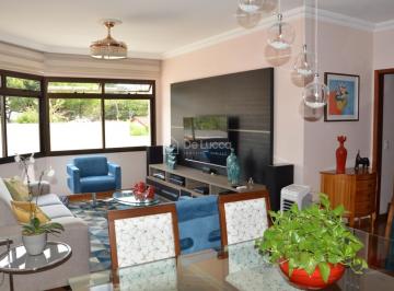 0 · apartamento à venda em Jardim Guanabara