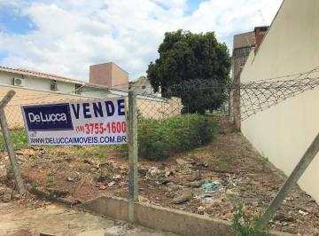 0 · terreno à venda em Nova Campinas
