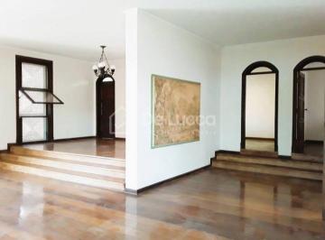 0 · casa para aluguel em Nova Campinas