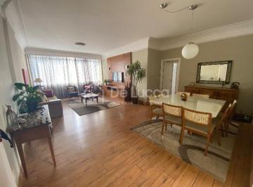 0 · apartamento à venda em Cambuí