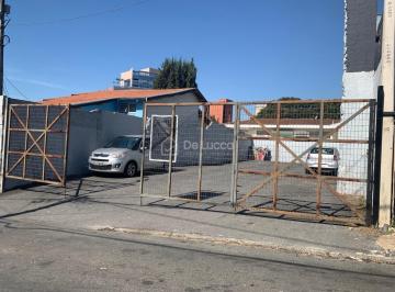0 · terreno à venda em Cambuí