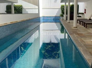 0 · apartamento para aluguel em Cambuí
