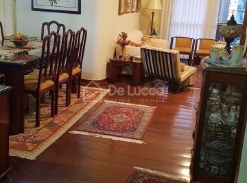 0 · apartamento à venda em Jardim Proença