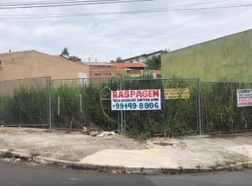 0 · terreno à venda em Jardim Proença