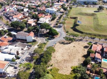 0 · terreno para aluguel em Parque Rural Fazenda Santa Cândida