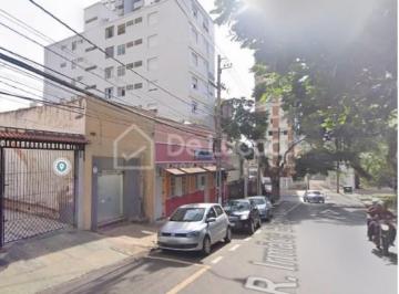 0 · terreno para aluguel em Cambuí