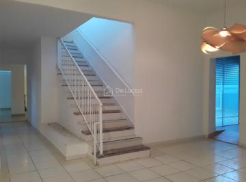 0 · casa para aluguel em Cambuí