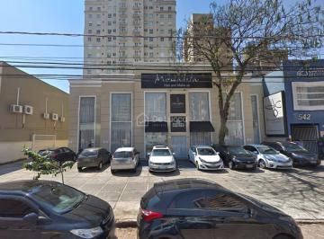 0 · casa para aluguel em Cambuí