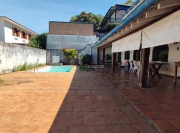 0 · casa para aluguel em Vila Brandina