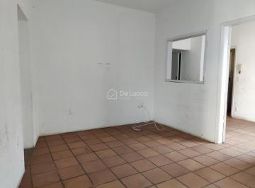 0 · casa à venda em Cambuí
