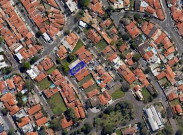 0 · terreno à venda em Nova Campinas