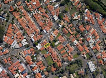 0 · terreno à venda em Nova Campinas