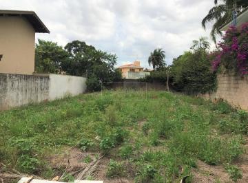 0 · Terreno à venda no Nova Campinas em Campinas