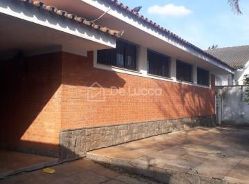 0 · casa para aluguel em Nova Campinas