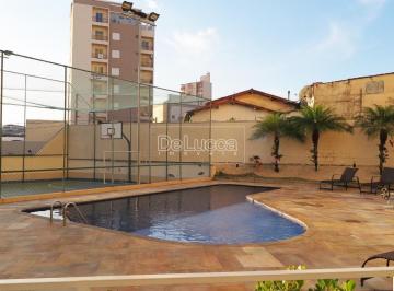0 · apartamento à venda em Vila Industrial