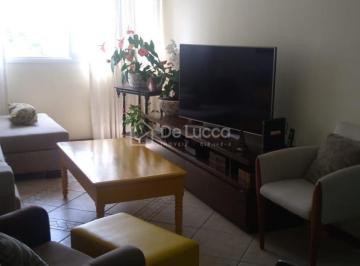 0 · apartamento à venda em Centro