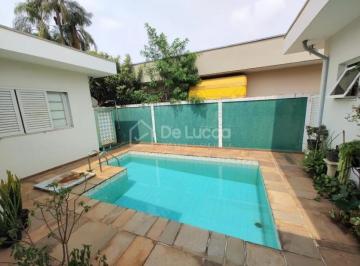 0 · casa à venda em Jardim Nossa Senhora Auxiliadora