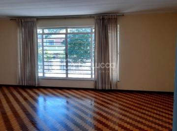 0 · casa à venda em Jardim Proença