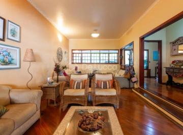 0 · casa à venda em Vila Brandina