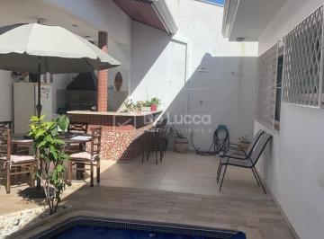 0 · Casa à venda no Chácara da Barra em Campinas