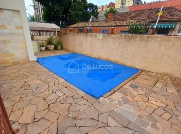 0 · apartamento à venda em Bosque