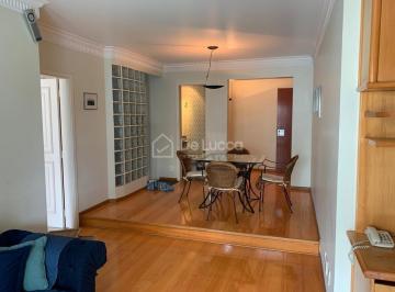 0 · apartamento para aluguel em Cambuí