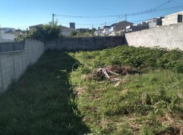 0 · terreno à venda em Residencial Parque da Fazenda